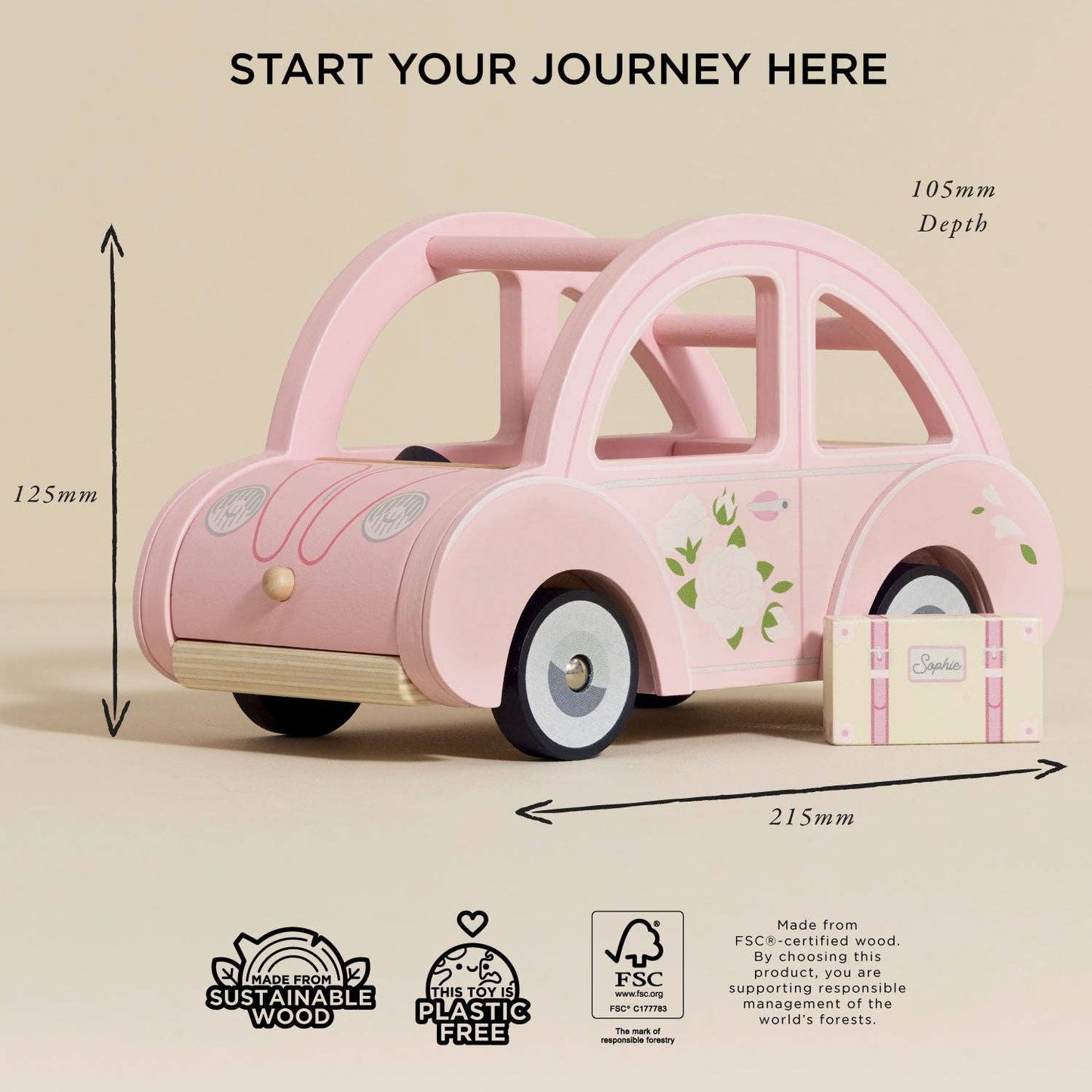 Sophie's Dolls House Toy Car
